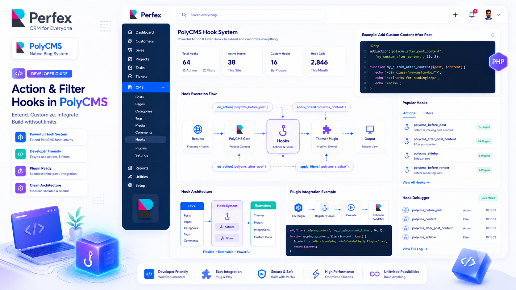 Deep Dive: Action & Filter Hooks for PolyCMS Plugins
