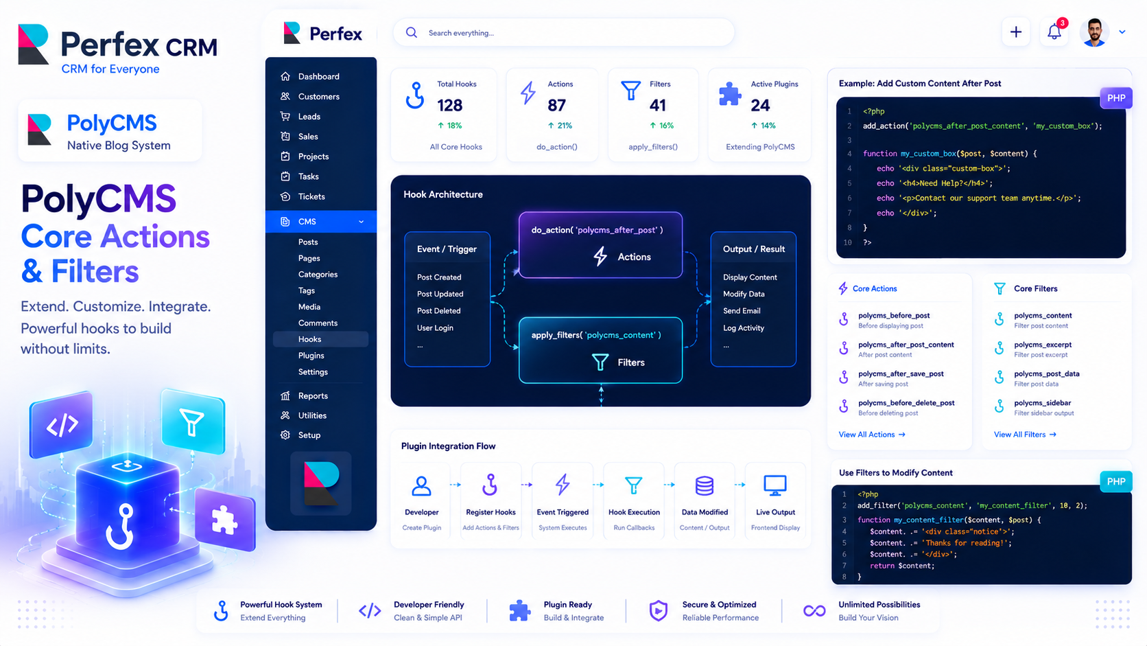 PolyCMS Developer Reference: Core Actions & Filters