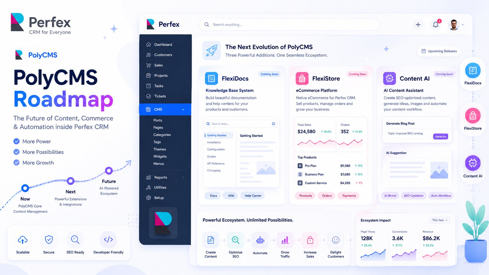 Exciting Roadmap: FlexiDocs, FlexiStore & Content AI
