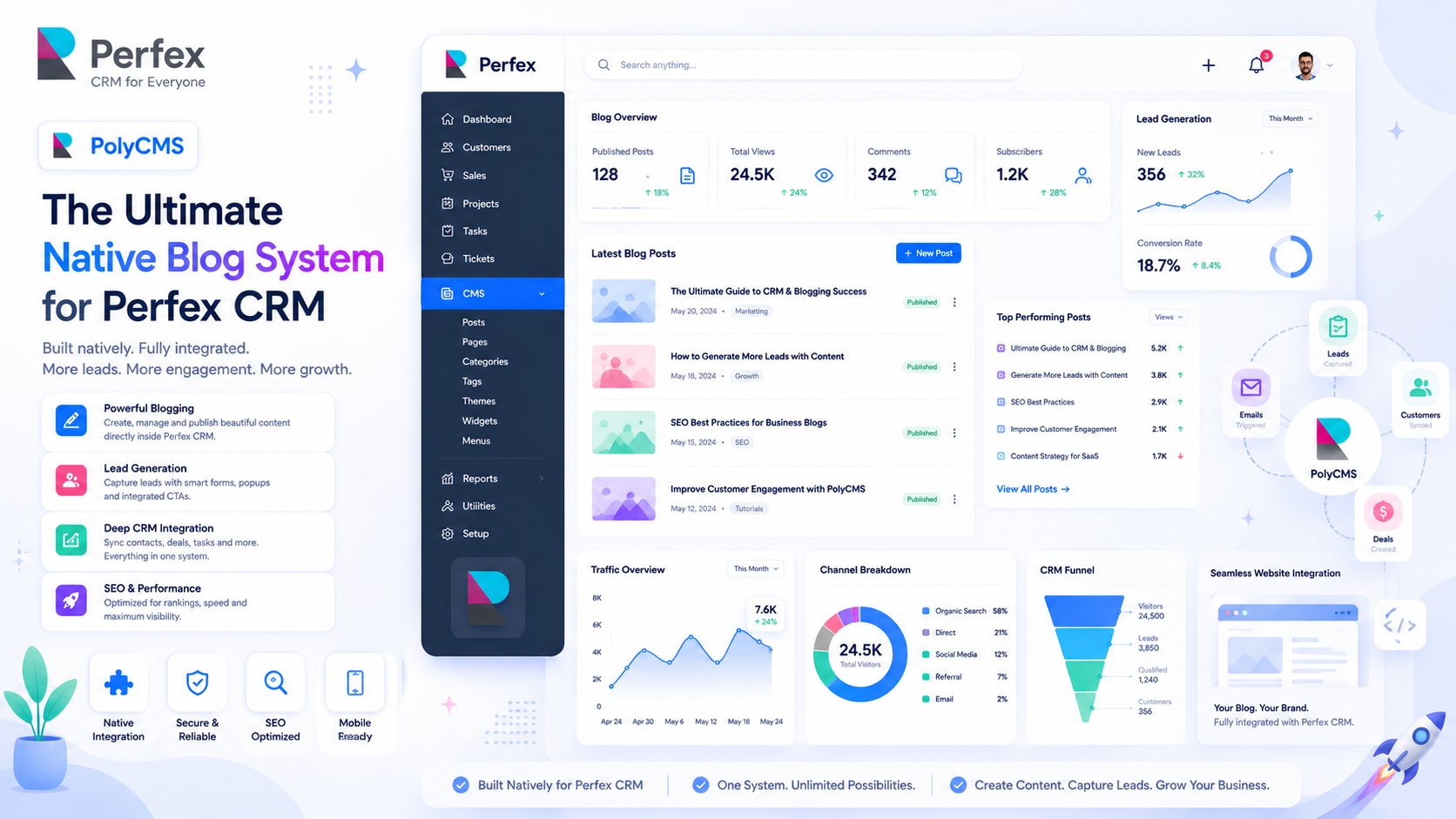 Welcome to PolyCMS: Ultimate Native Blog for Perfex CRM